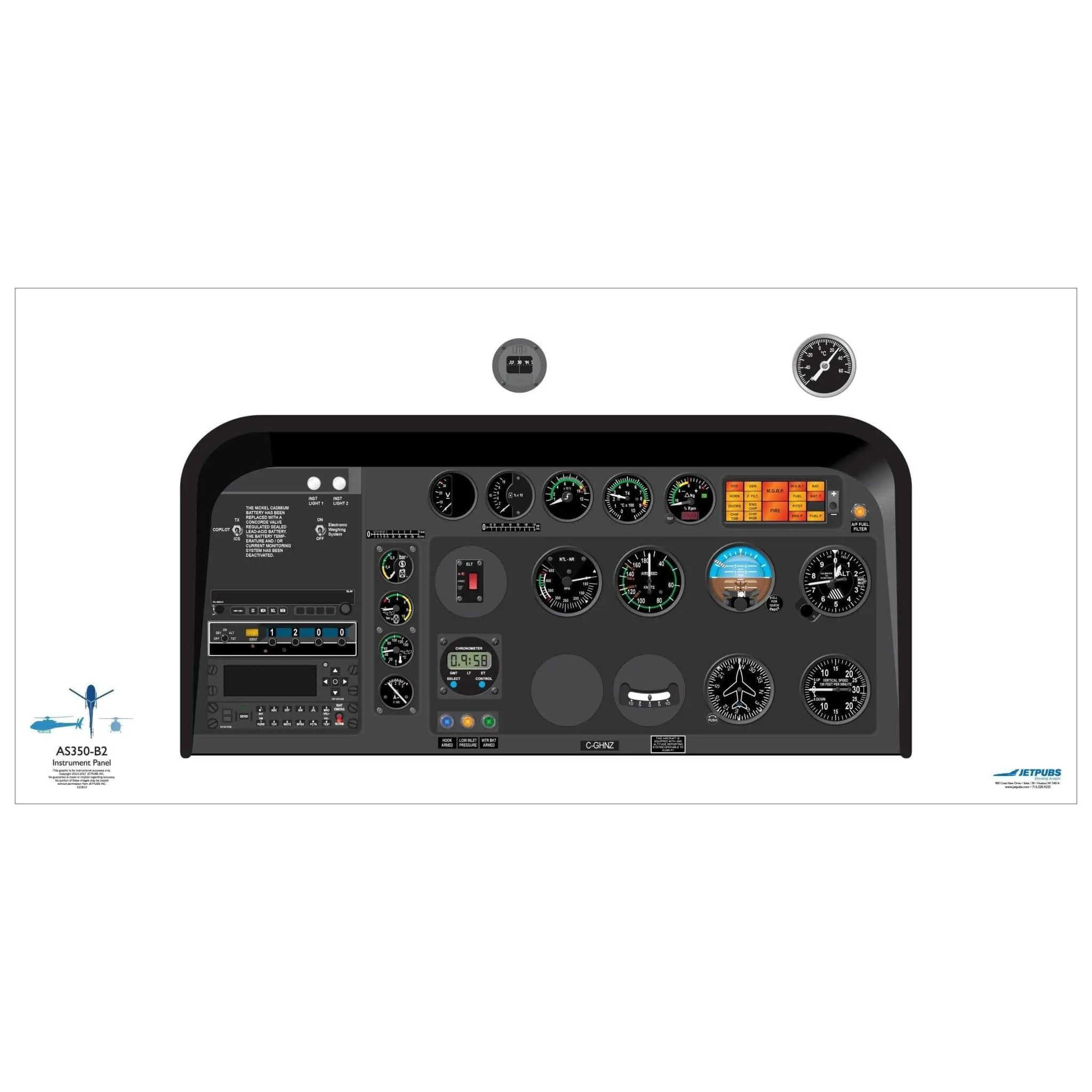 AugustaWestland 18" x 36" Cockpit Posters