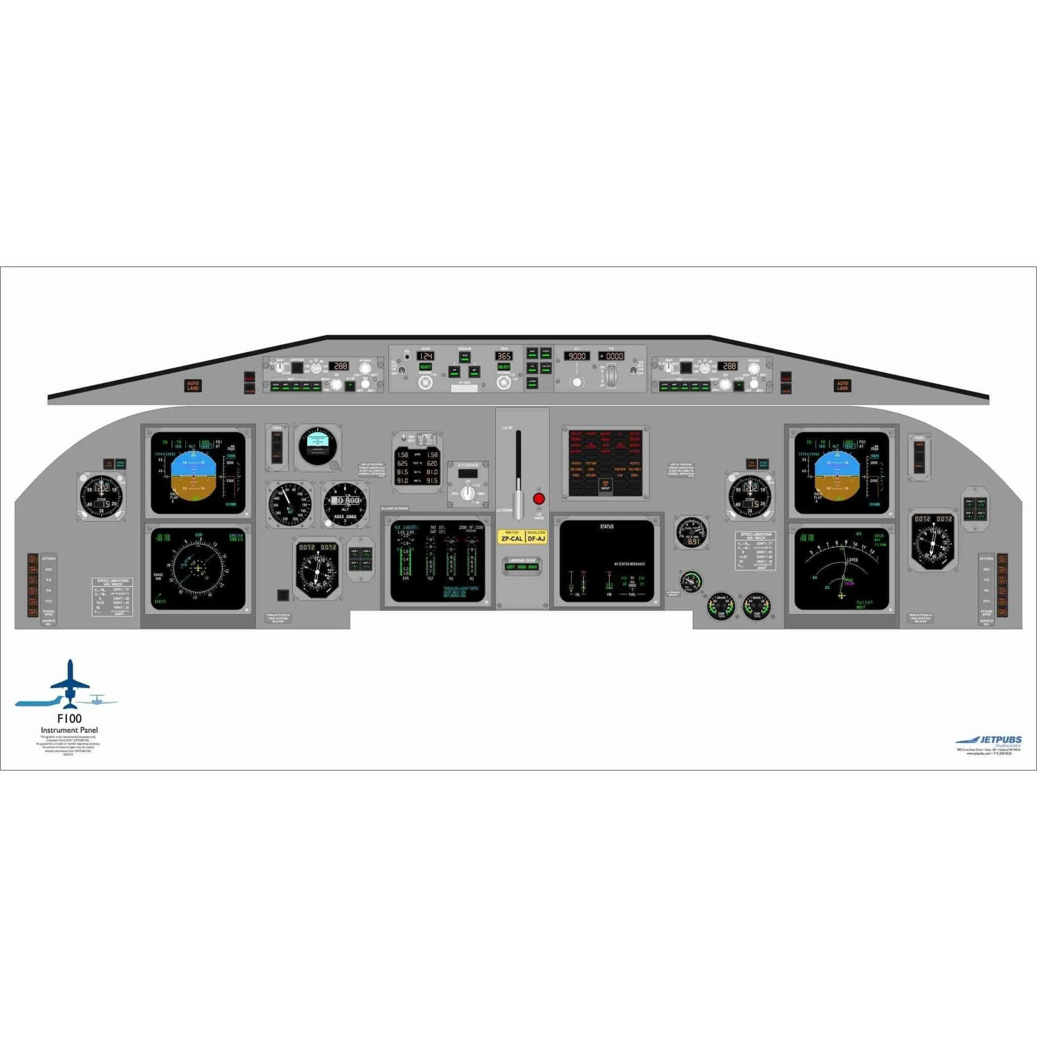 Fokker 18" x 36" Cockpit Posters