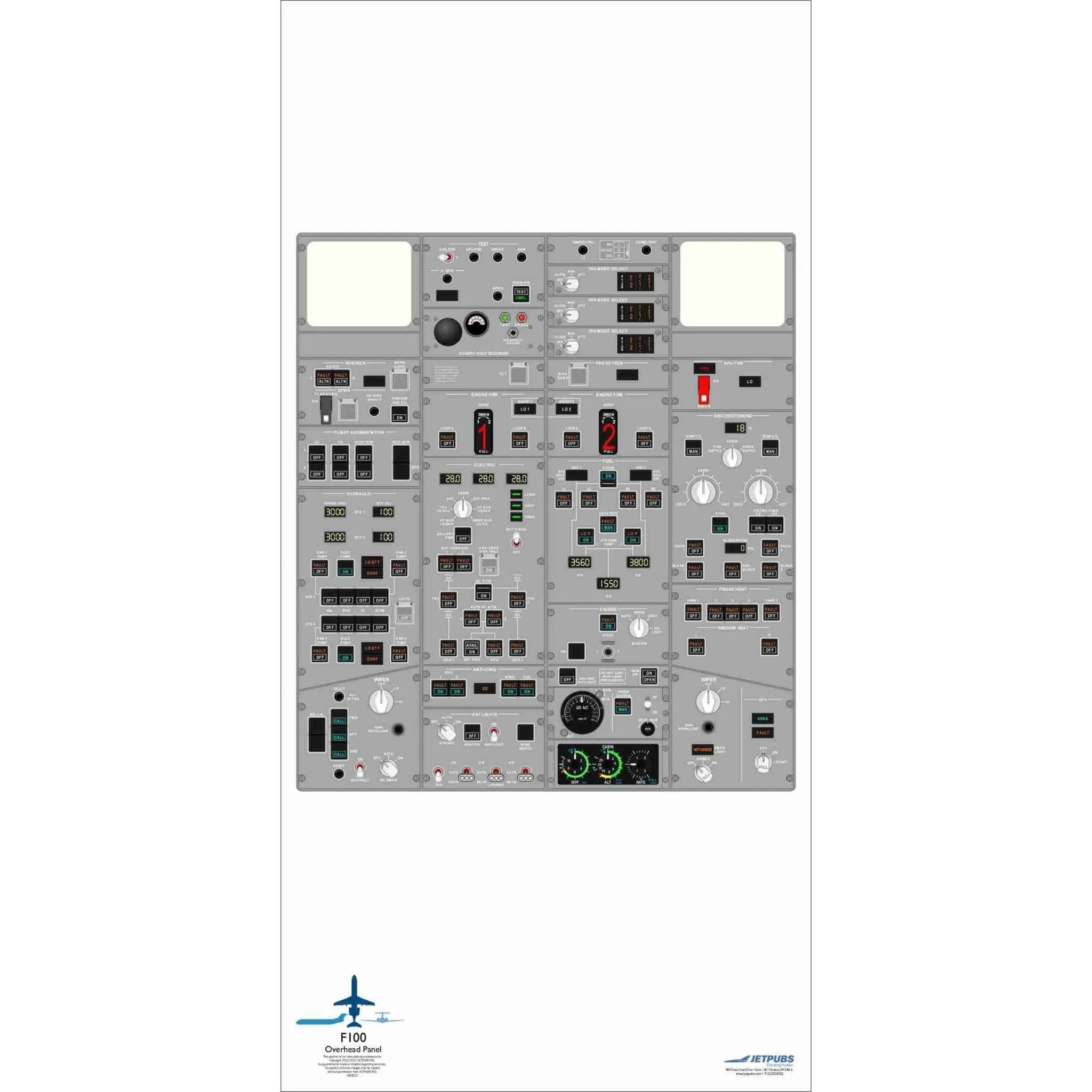 Fokker 18" x 36" Cockpit Posters