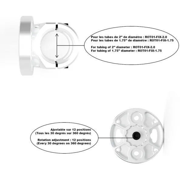 Itek Industries Rotopax "Fix it" for Tube