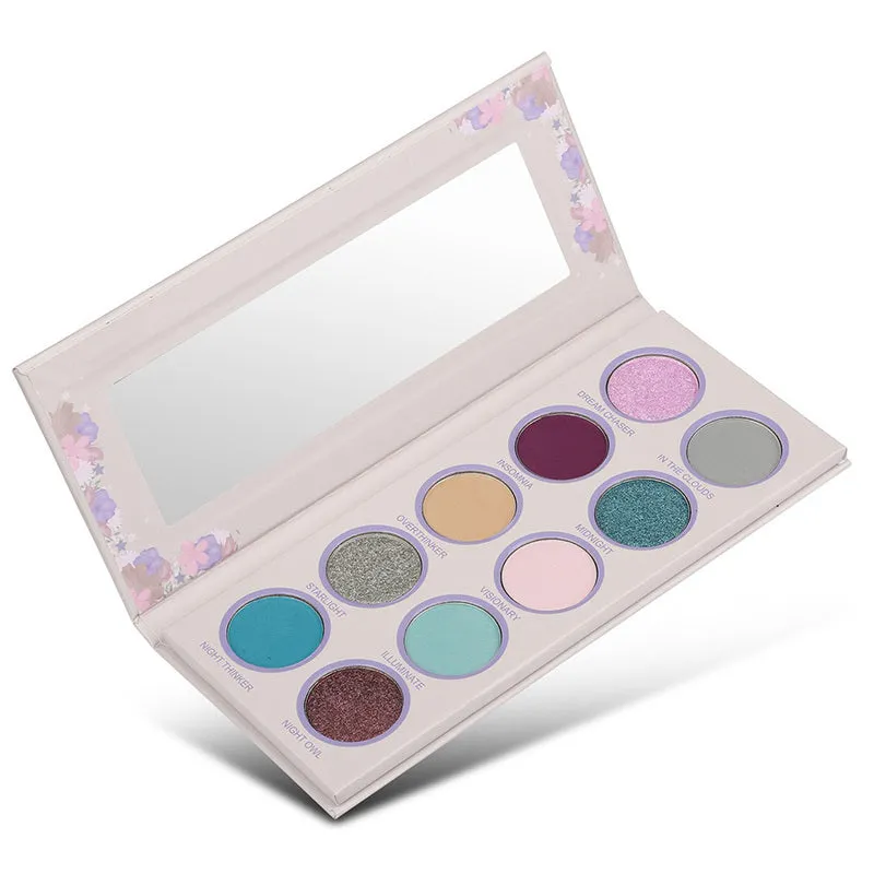 Night Thinker Palette