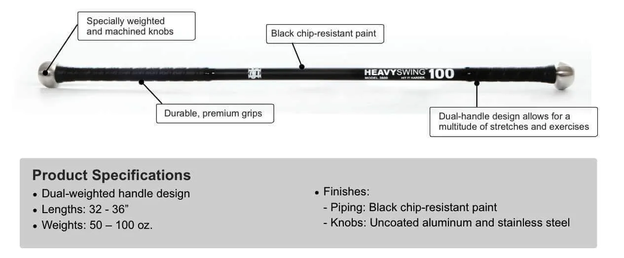 Overload Training Bat Handle Weighted - HeavySwing
