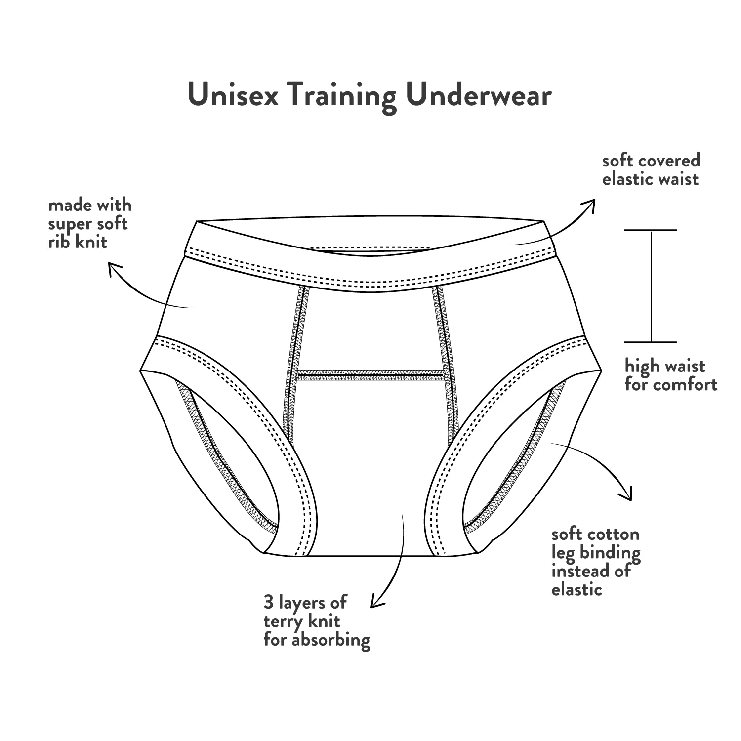 Potty Training Pants - White