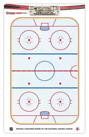 Pro Hockey Board